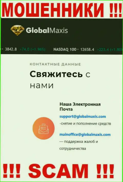Адрес электронного ящика internet воров GlobalMaxis, который они показали на своем официальном онлайн-сервисе