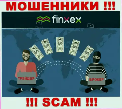 Finxex - коварные мошенники !!! Выдуривают сбережения у трейдеров обманным путем