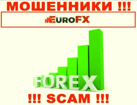 Так как деятельность шулеров Euro FX Trade - это сплошной обман, лучше совместного сотрудничества с ними избежать