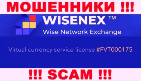 Будьте очень осторожны, зная лицензию WisenEx с их онлайн-сервиса, избежать незаконных деяний не получится - это ЛОХОТРОНЩИКИ !