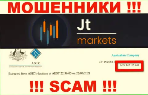 Денежные средства, введенные в JT Markets не забрать, хоть засвечен на web-портале их номер лицензии