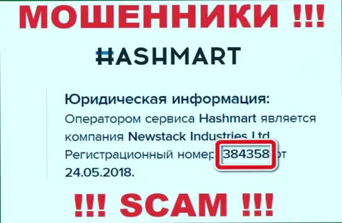HashMart Io - это ВОРЮГИ, номер регистрации (384358 от 24.05.2018) тому не мешает