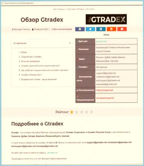 GTradex Net - это ЖУЛИКИ !!! Условия торгов, как замануха для лохов - обзор противозаконных действий