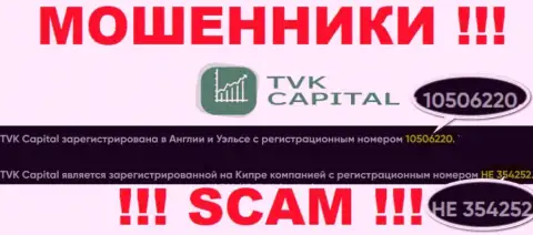 Осторожно, наличие номера регистрации у TVK Capital (HE 354252) может быть уловкой