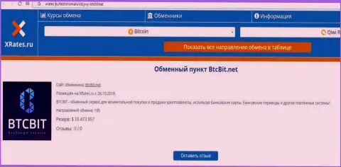 Публикация об обменке BTCBit Net на информационном портале иксрейтес ру