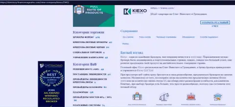 Обзор о условиях торгов Форекс компании Киексо, опубликованный на сайте directory financemagnates com