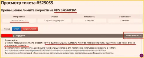 Веб-хостер рассказал, что VPS сервера, где и хостится сайт ffin.xyz ограничен в скорости