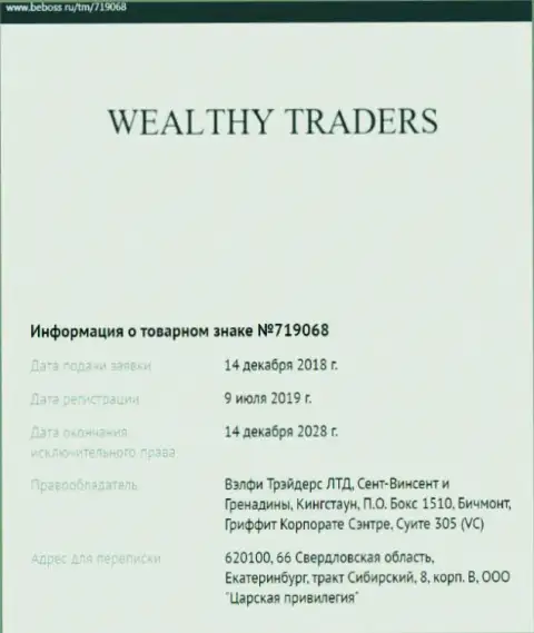 Данные о организации Wealthy Traders, позаимствованные на web-портале бебосс ру